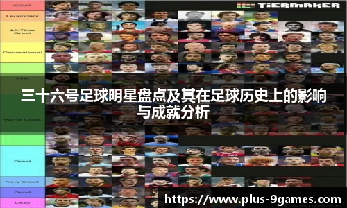 三十六号足球明星盘点及其在足球历史上的影响与成就分析